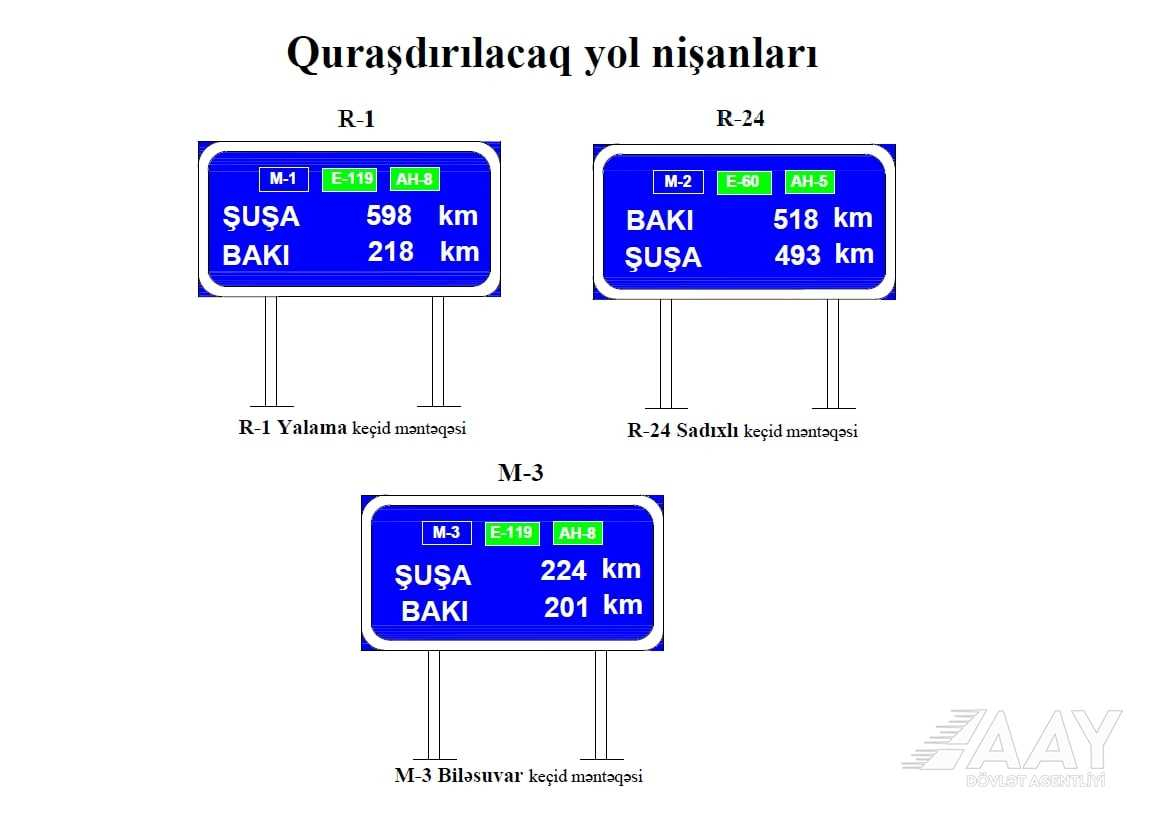 11 AAYDA begins a new project on Karabakh