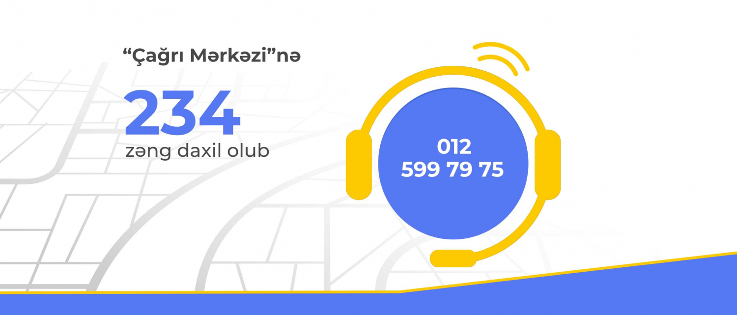 11 “Çağrı Mərkəzi”nə 234 zəng daxil olub