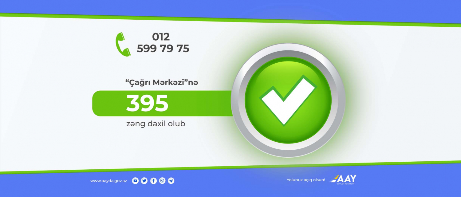 11 “Çağrı Mərkəzi”nə fevral ayında 395 zəng daxil olub