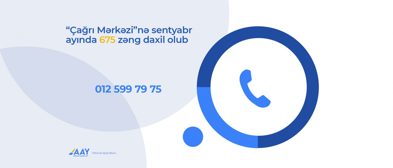 11 “Çağrı Mərkəzi”nə sentyabr ayında 675 zəng daxil olub