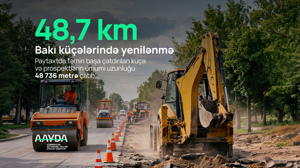 11 Bakıda 48,7 kilometrlik yenilənmə: 95 küçə və prospektdə təmir başa çatıb