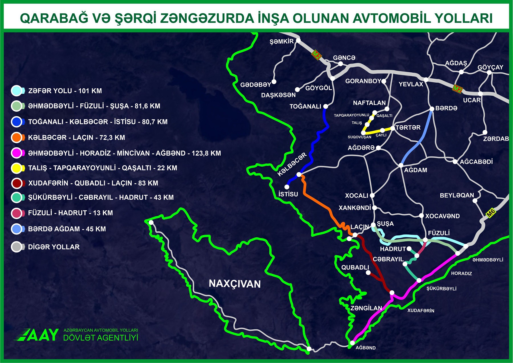 11 Qarabağ və Şərqi Zəngəzurda inşa olunan avtomobil yolları - XƏRİTƏ